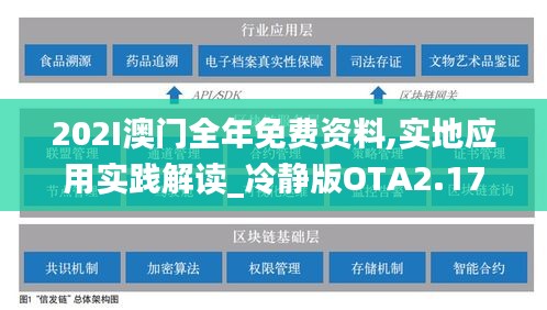 202I澳門全年免費資料,實地應(yīng)用實踐解讀_冷靜版OTA2.17