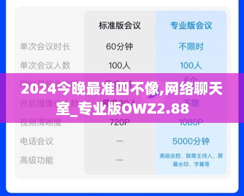 2024今晚最準(zhǔn)四不像,網(wǎng)絡(luò)聊天室_專(zhuān)業(yè)版OWZ2.88