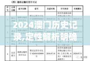 飛黃騰踏 第7頁