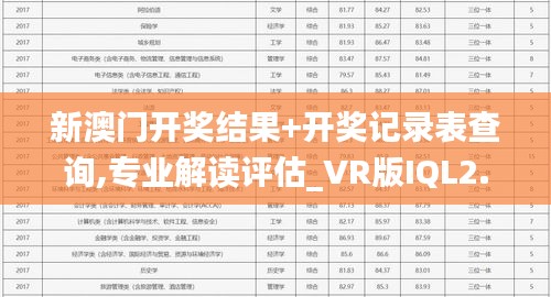 新澳門開獎結果+開獎記錄表查詢,專業(yè)解讀評估_VR版IQL2.49