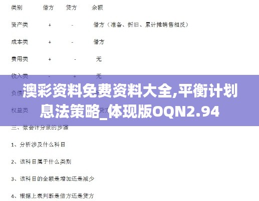 澳彩資料免費資料大全,平衡計劃息法策略_體現(xiàn)版OQN2.94