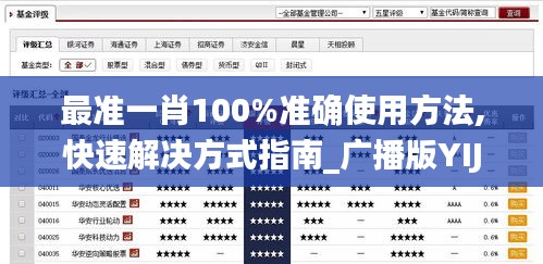 最準(zhǔn)一肖100%準(zhǔn)確使用方法,快速解決方式指南_廣播版YIJ2.43