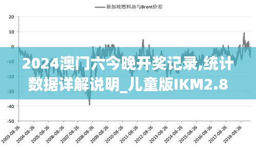 2024澳門六今晚開獎記錄,統(tǒng)計數(shù)據(jù)詳解說明_兒童版IKM2.87
