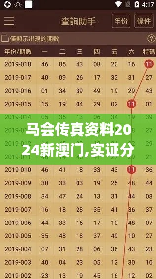 智慧學(xué)園SAAS運營服務(wù) 第482頁