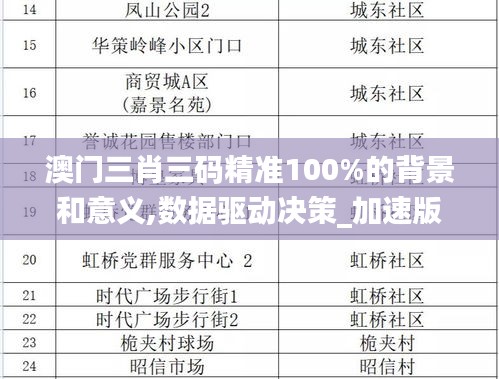 有張沒智 第7頁