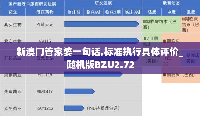 新澳門管家婆一句話,標(biāo)準(zhǔn)執(zhí)行具體評價_隨機(jī)版BZU2.72