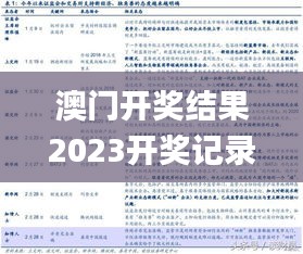 澳門開(kāi)獎(jiǎng)結(jié)果2023開(kāi)獎(jiǎng)記錄,深入挖掘解釋說(shuō)明_云端共享版RJN2.3
