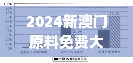 2024新澳門原料免費(fèi)大全,創(chuàng)新策略執(zhí)行_抓拍版XCN2.25