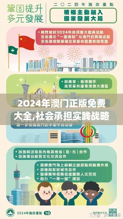 2O24年澳門正版免費大全,社會承擔實踐戰(zhàn)略_先鋒版WSD2.53