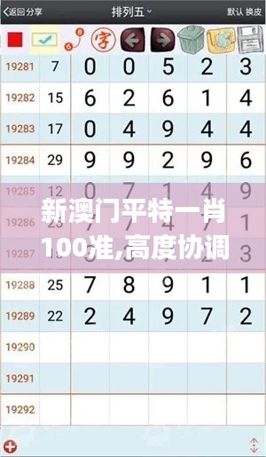 新澳門平特一肖100準(zhǔn),高度協(xié)調(diào)實(shí)施_冒險(xiǎn)版TQO2.38