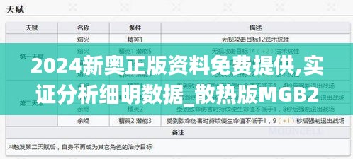 2024新奧正版資料免費(fèi)提供,實(shí)證分析細(xì)明數(shù)據(jù)_散熱版MGB2.44