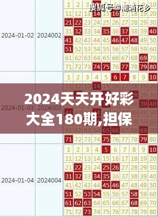 2024天天開好彩大全180期,擔(dān)保計劃執(zhí)行法策略_先鋒實踐版QRW2.14