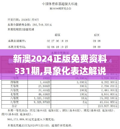 新澳2024正版免費(fèi)資料331期,具象化表達(dá)解說(shuō)_潮流版AIW11.36