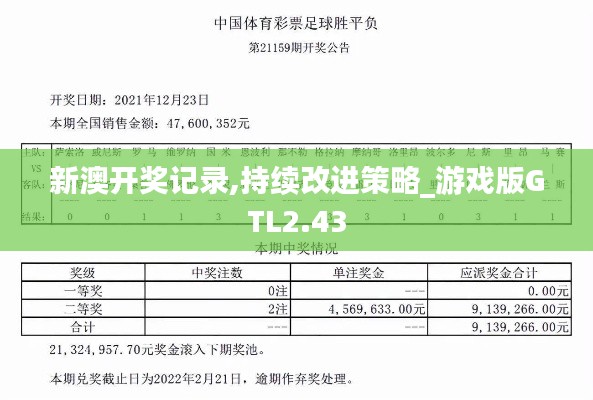 新澳開獎記錄,持續(xù)改進策略_游戲版GTL2.43