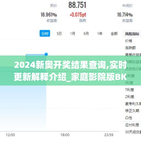 2024新奧開獎(jiǎng)結(jié)果查詢,實(shí)時(shí)更新解釋介紹_家庭影院版BKZ2.29