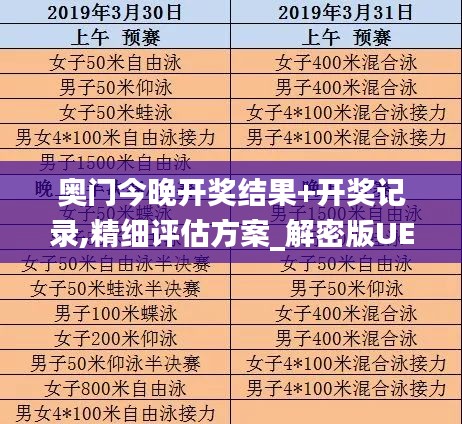 奧門今晚開獎結(jié)果+開獎記錄,精細(xì)評估方案_解密版UEH2.58