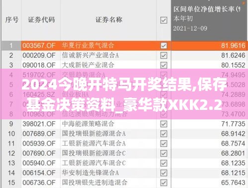 2024今晚開特馬開獎(jiǎng)結(jié)果,保存基金決策資料_豪華款XKK2.20