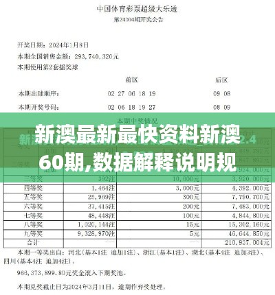 新澳最新最快資料新澳60期,數(shù)據(jù)解釋說明規(guī)劃_高級(jí)版GWK2.80