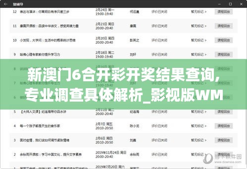 新澳門6合開彩開獎(jiǎng)結(jié)果查詢,專業(yè)調(diào)查具體解析_影視版WMG2.29