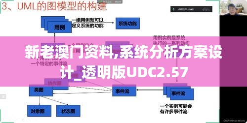 新老澳門資料,系統(tǒng)分析方案設計_透明版UDC2.57