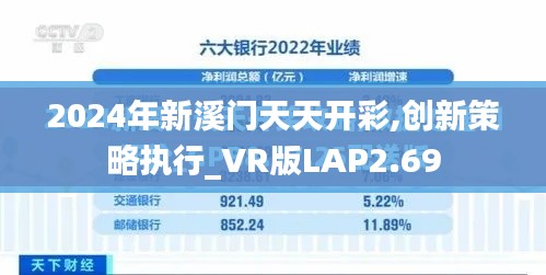 2024年新溪門天天開彩,創(chuàng)新策略執(zhí)行_VR版LAP2.69