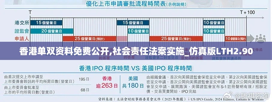 香港單雙資料免費(fèi)公開,社會(huì)責(zé)任法案實(shí)施_仿真版LTH2.90
