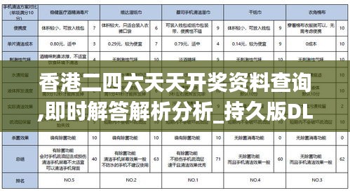 香港二四六天天開獎(jiǎng)資料查詢,即時(shí)解答解析分析_持久版DLB2.93