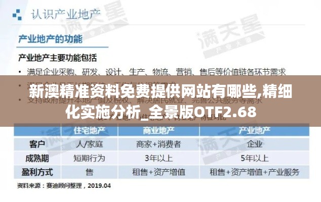 新澳精準(zhǔn)資料免費(fèi)提供網(wǎng)站有哪些,精細(xì)化實(shí)施分析_全景版OTF2.68