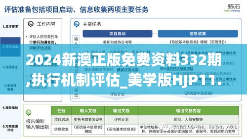 2024新澳正版免費(fèi)資料332期,執(zhí)行機(jī)制評(píng)估_美學(xué)版HJP11.70