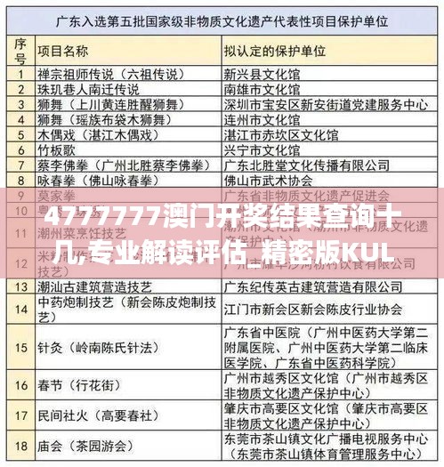 4777777澳門(mén)開(kāi)獎(jiǎng)結(jié)果查詢十幾,專業(yè)解讀評(píng)估_精密版KUL2.43