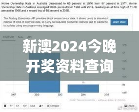 新澳2024今晚開獎(jiǎng)資料查詢結(jié)果,數(shù)據(jù)獲取方案_煉臟境IWW2.21