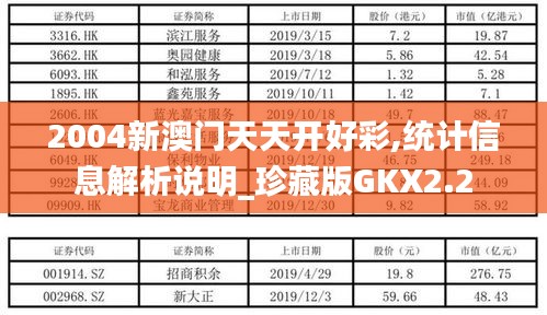 2004新澳門天天開好彩,統(tǒng)計信息解析說明_珍藏版GKX2.2