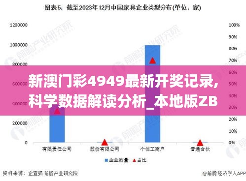 新澳門彩4949最新開獎(jiǎng)記錄,科學(xué)數(shù)據(jù)解讀分析_本地版ZBD2.83