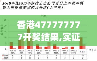 香港477777777開獎結(jié)果,實證數(shù)據(jù)分析_遠光版LYE2.82