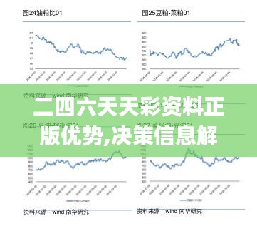 二四六天天彩資料正版優(yōu)勢(shì),決策信息解釋_同步版CZB2.34