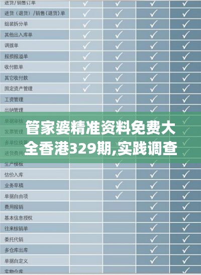 管家婆精準(zhǔn)資料免費(fèi)大全香港329期,實(shí)踐調(diào)查說明_精選版BXP11.97