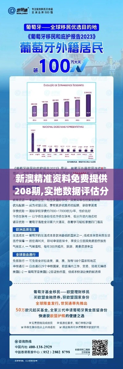 新澳精準資料免費提供208期,實地數(shù)據(jù)評估分析_抗菌版EVT2.36
