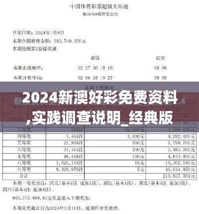 2024新澳好彩免費(fèi)資料,實(shí)踐調(diào)查說(shuō)明_經(jīng)典版PFM2.36