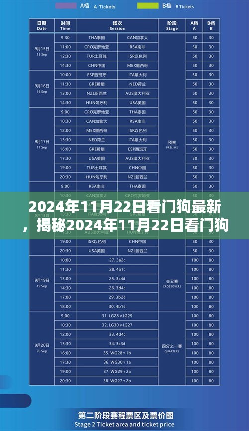 揭秘，科技守護(hù)下的安全與智能升級——最新看門狗動態(tài)報(bào)道