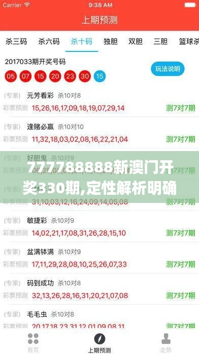 777788888新澳門開獎(jiǎng)330期,定性解析明確評(píng)估_服務(wù)器版EUT11.15