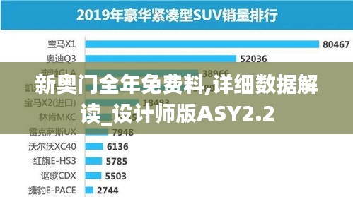 新奧門全年免費(fèi)料,詳細(xì)數(shù)據(jù)解讀_設(shè)計(jì)師版ASY2.2