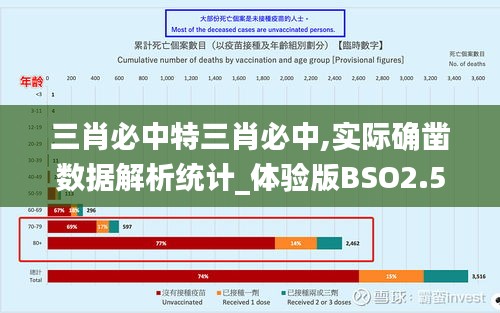 三肖必中特三肖必中,實(shí)際確鑿數(shù)據(jù)解析統(tǒng)計(jì)_體驗(yàn)版BSO2.51