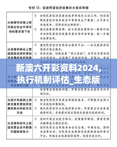 新澳六開彩資料2024,執(zhí)行機(jī)制評(píng)估_生態(tài)版FSS2.37