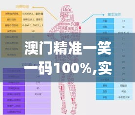 不知所云 第7頁(yè)