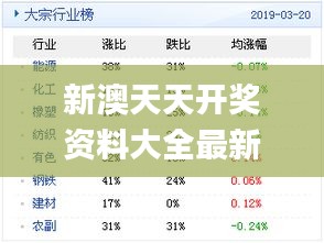 新澳天天開獎資料大全最新開獎結(jié)果查詢下載333期,數(shù)據(jù)管理策略_互助版UTP11.84