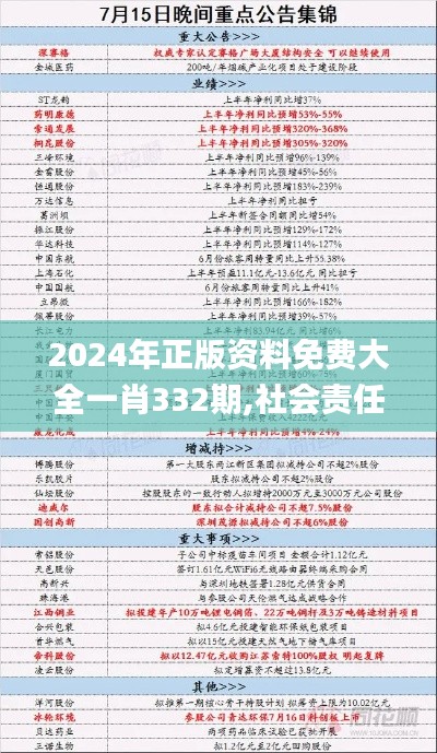 2024年正版資料免費(fèi)大全一肖332期,社會責(zé)任實(shí)施_原創(chuàng)性版BJR11.81