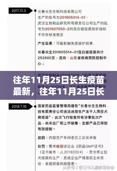 往年11月25日長(zhǎng)生疫苗最新評(píng)測(cè)與全面介紹