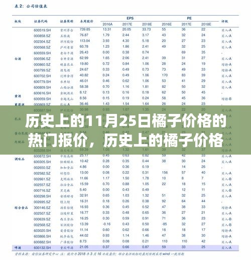 鳶飛戾天 第5頁(yè)