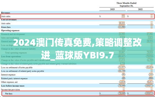 2024澳門傳真免費,策略調(diào)整改進(jìn)_藍(lán)球版YBI9.7