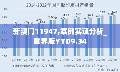 新澳門11947,案例實(shí)證分析_世界版YYD9.34